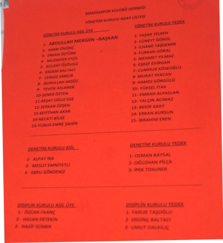 MANİSASPOR KONGRESİNDEN DETAYLAR
