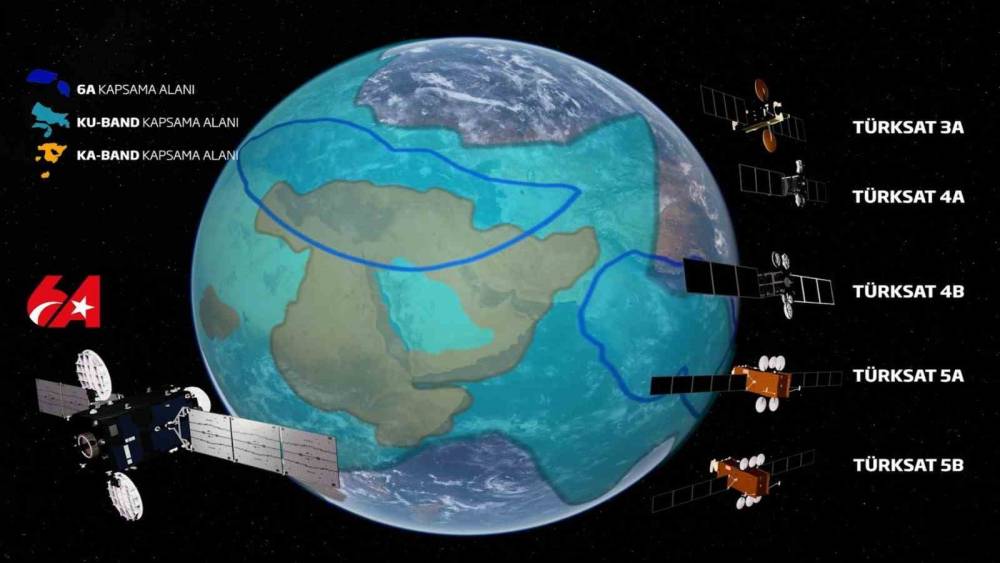 Bakan Uraloğlu: "2020 yılında 431 olan kanal sayımız, 2025 yılı sonu itibarıyla 532&rsquo;ye ulaştı"
