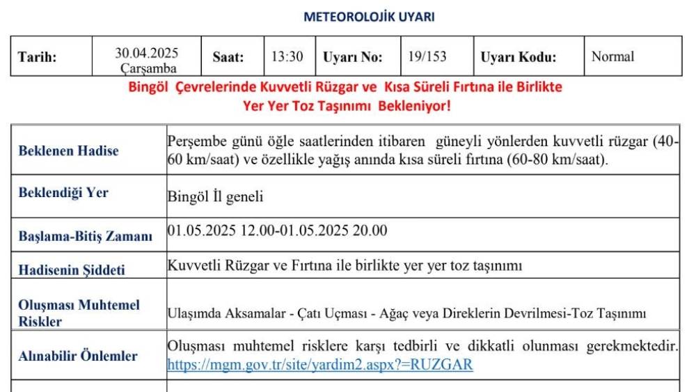 Meteorolojiden Bingöl için kuvvetli rüzgar ve fırtına uyarısı
