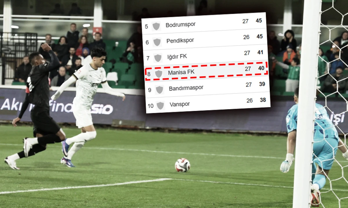 S&Uuml;PERLİG FİTİLİNİ ATEŞLEDİ