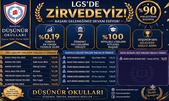 düşünür koleji